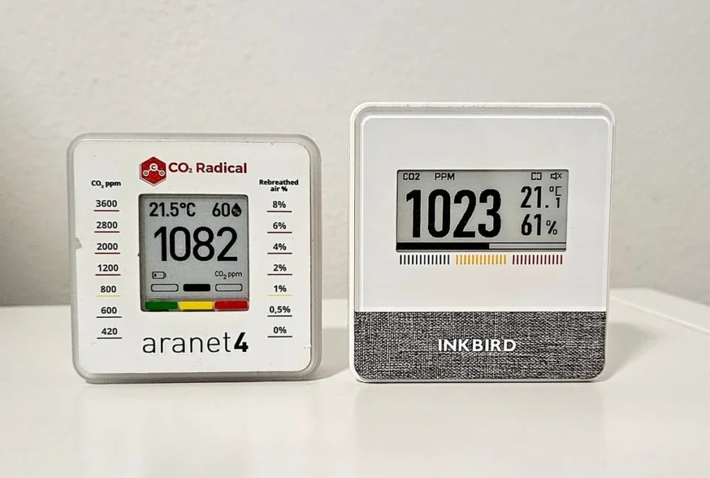 CO2 monitors showing indoor air quality readings on desk