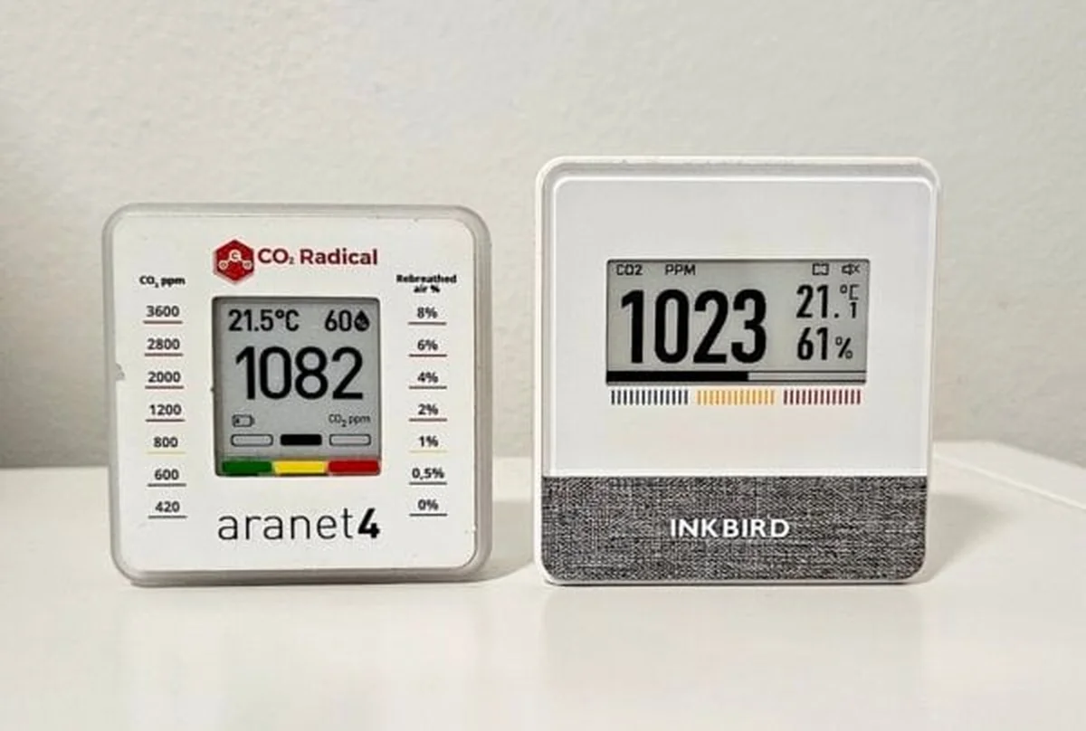 Aranet4 and Inkbird CO2 monitors side by side comparison